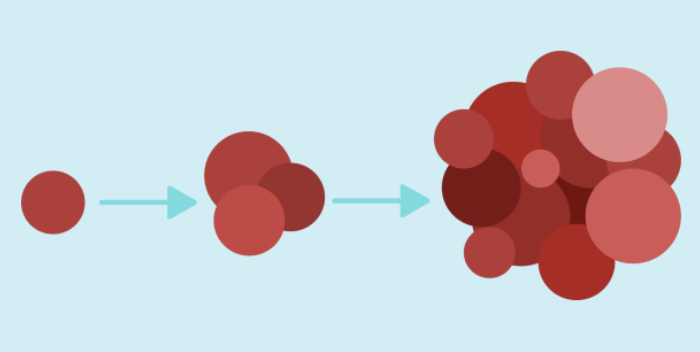 illustration d'une tumeur'