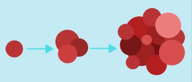 illustration d'une tumeur'